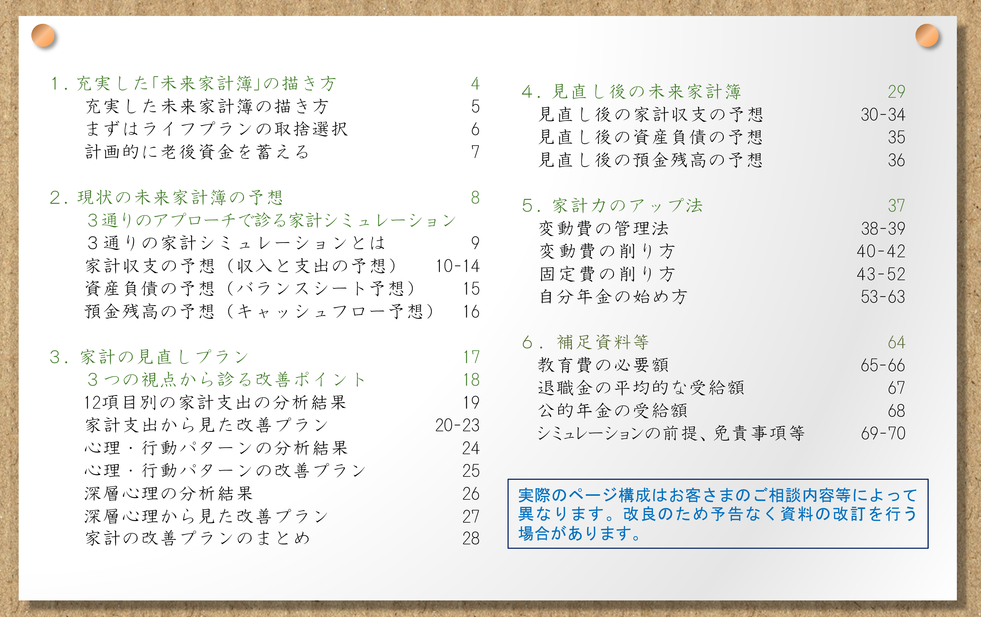 家計診断サービスＩＮＤＥＸ