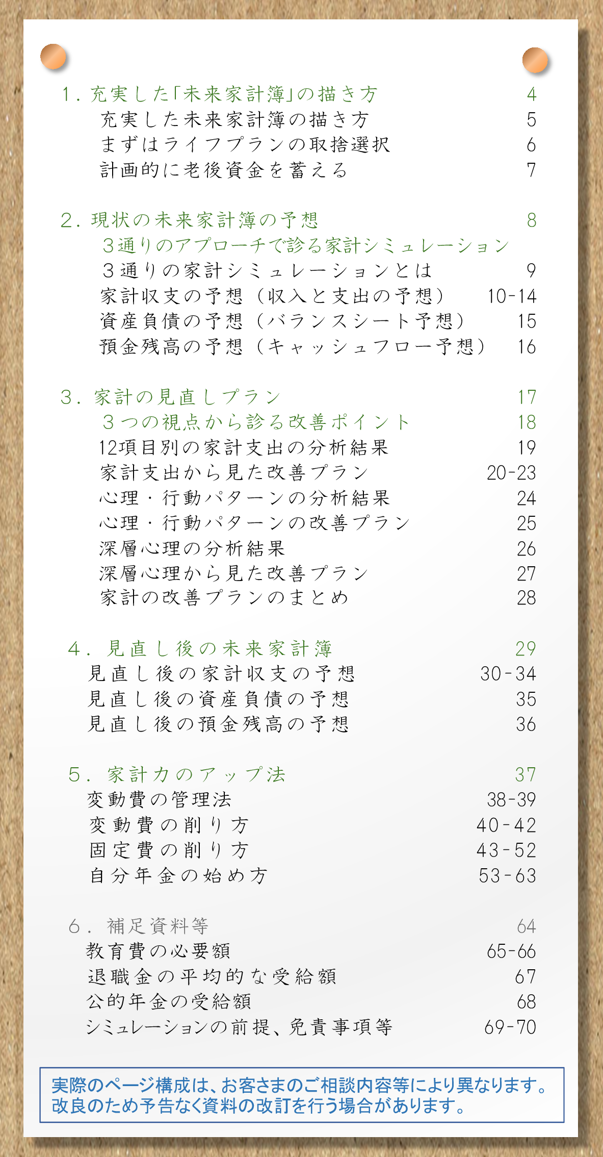 家計診断サービスＩＮＤＥＸ